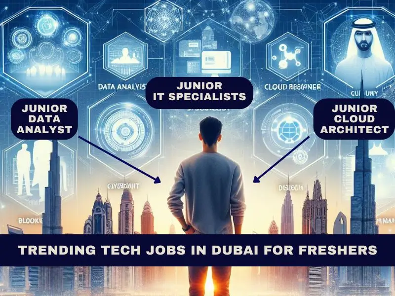 trending-it-and-tech-jobs-for-freshers-in-dubai
