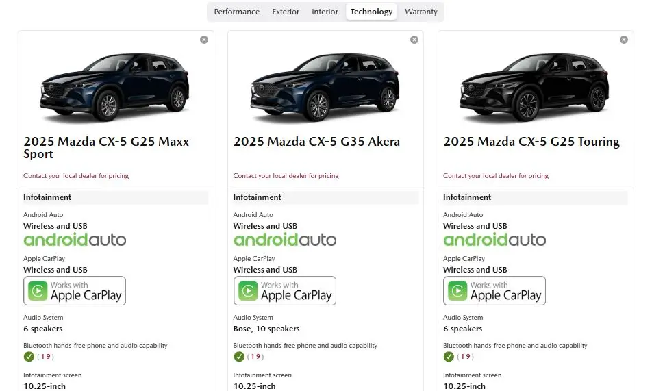 does-the-2025-mazda-cx-5-have-wireless-apple-carplay